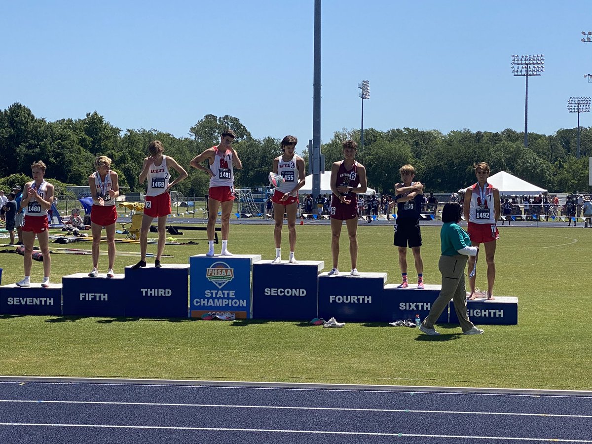 ASTRO_ATHLETICS's tweet photo. 4:13.8 gets Simon DeVoss 4th in the state. PR. School record for the 3rd time @DevossSimon @AngieDeVoss https://t.co/H2Dds4Hyhu