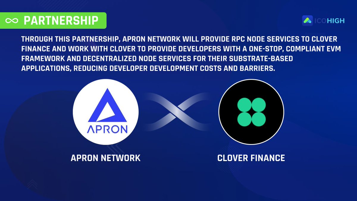 icohigh_net's tweet photo. #ApronNetwork partners with #CloverFinance.
#Apron will provide RPC node services to #Clove and work with Clover to provide developers with decentralized node services, reducing their development costs and barriers.
➤ https://t.co/6SxjCxnsG1
$CLV - https://t.co/Xb5HTCR0hr https://t.co/gC5fSl4afg