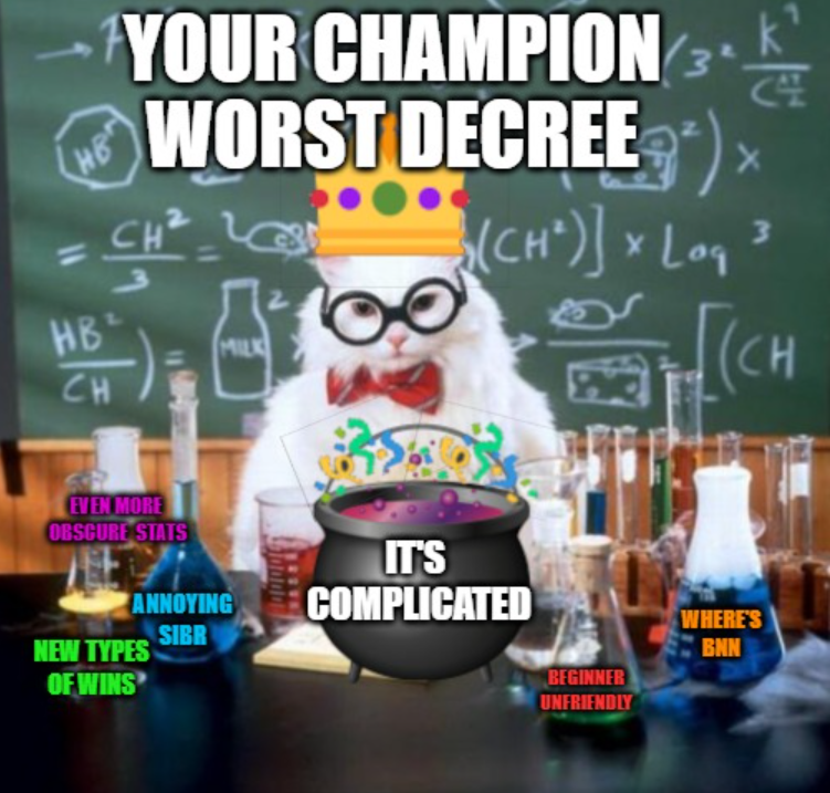 🥄Wooden Spoon Champion🥄 
Worst Fictitious #Blaseball Decree:

It's Complicated

Plays not scoring runs sometimes score imaginary runs. The team that scores more earns an imaginary win. Sometimes a team's wins will rotate a bit on the complex plane, shifting which wins are real.