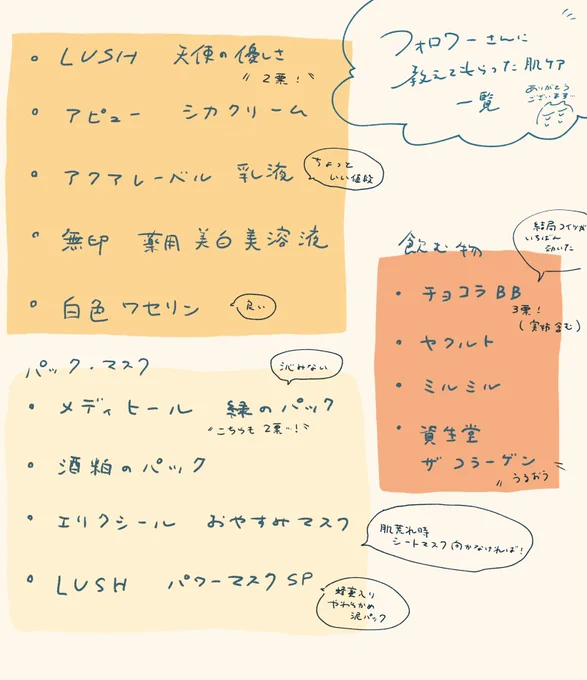 マシュマロで教えてもらったものたちです……ありがとうございます……!!泣
ちょっとずつ探して試してみようと思います!☺️お菓子は全部たべたいのでたべます 