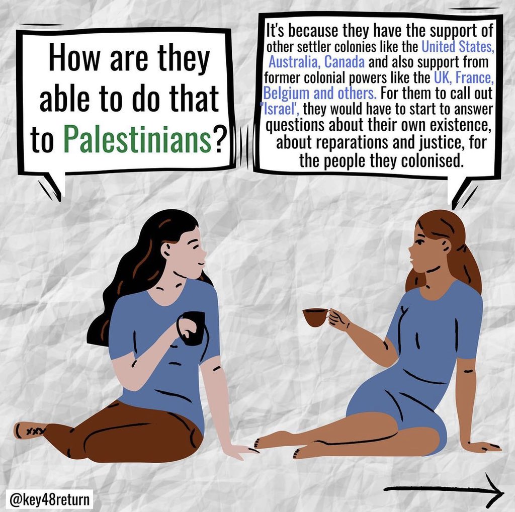 if you absolutely know NOTHING about what’s happening in Palestine right now reading these infographics in this thread is a great start: #SaveSheikhJarrah