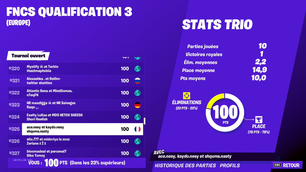 CleMeNtFtnnnn's tweet image. Pas qual 🥶 W/@AceLaMalice et @KaydoLaMalice