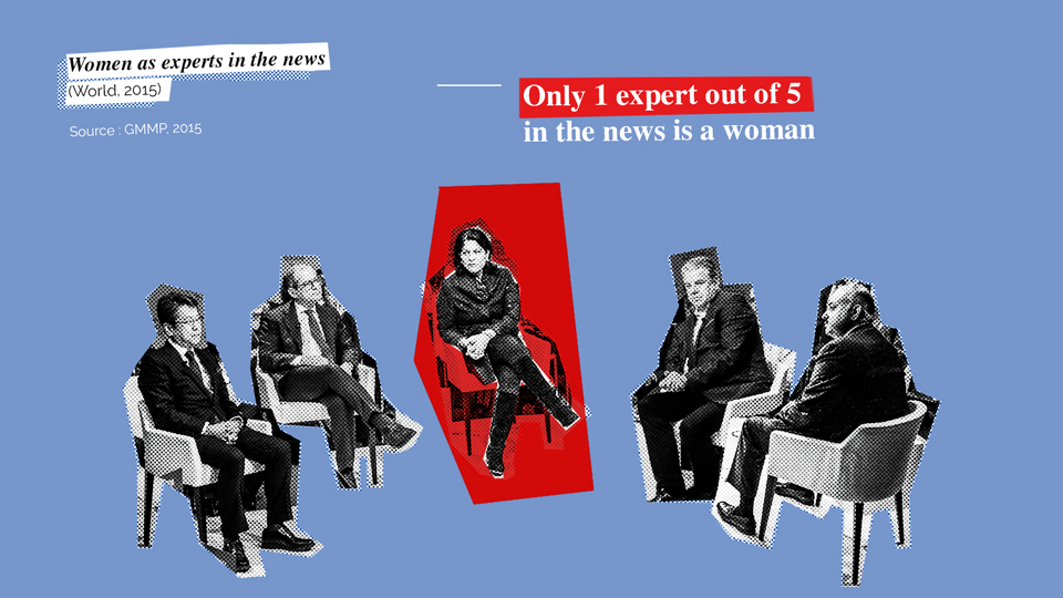 datacitron's tweet photo. Only 1 expert out of 5 in the news is a woman. How is it possible? Women are experts, we are experts. #WeAreExperts https://t.co/rCzmXDTY7u