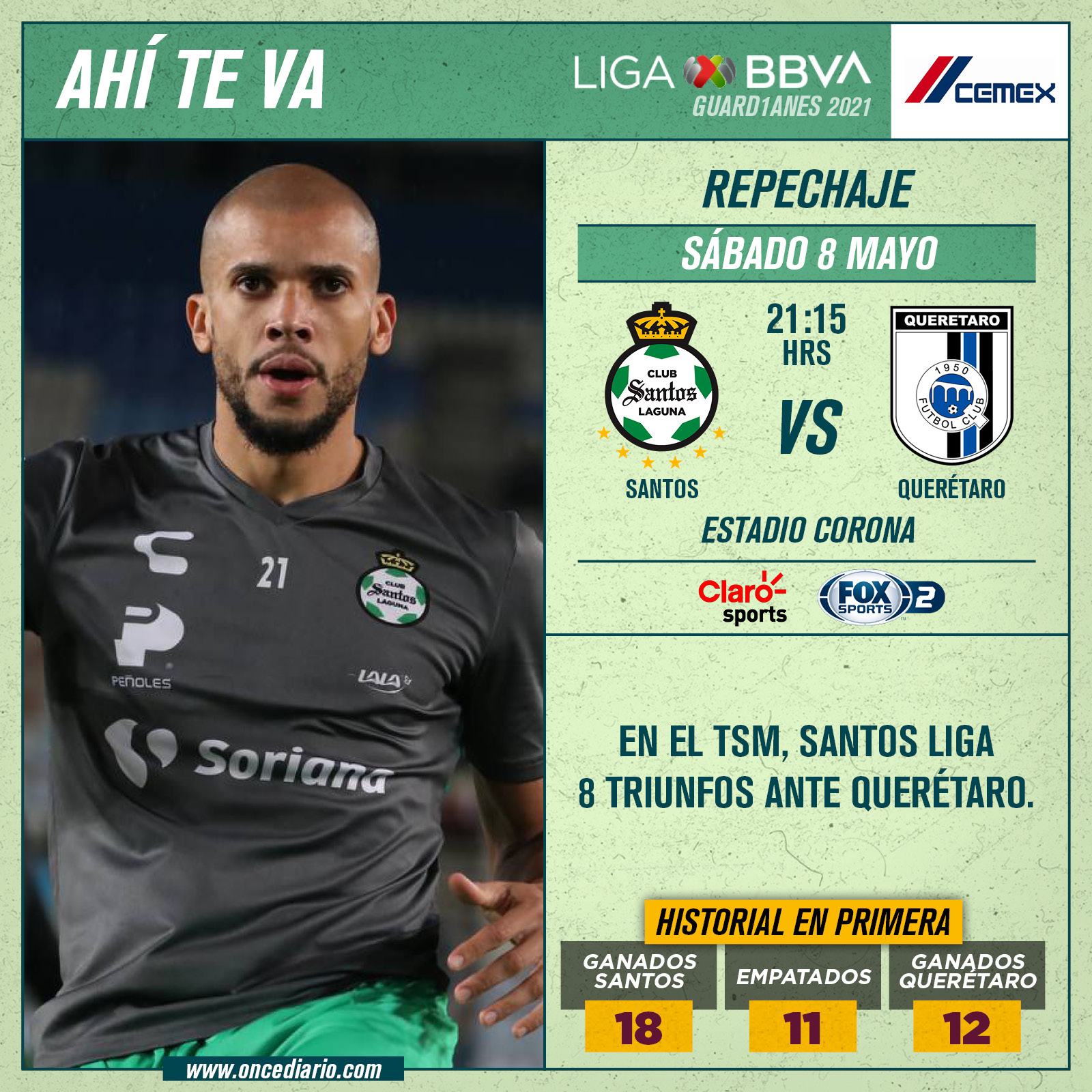 Previa del Santos vs. Querétaro por el Repechaje del Guardianes 2021