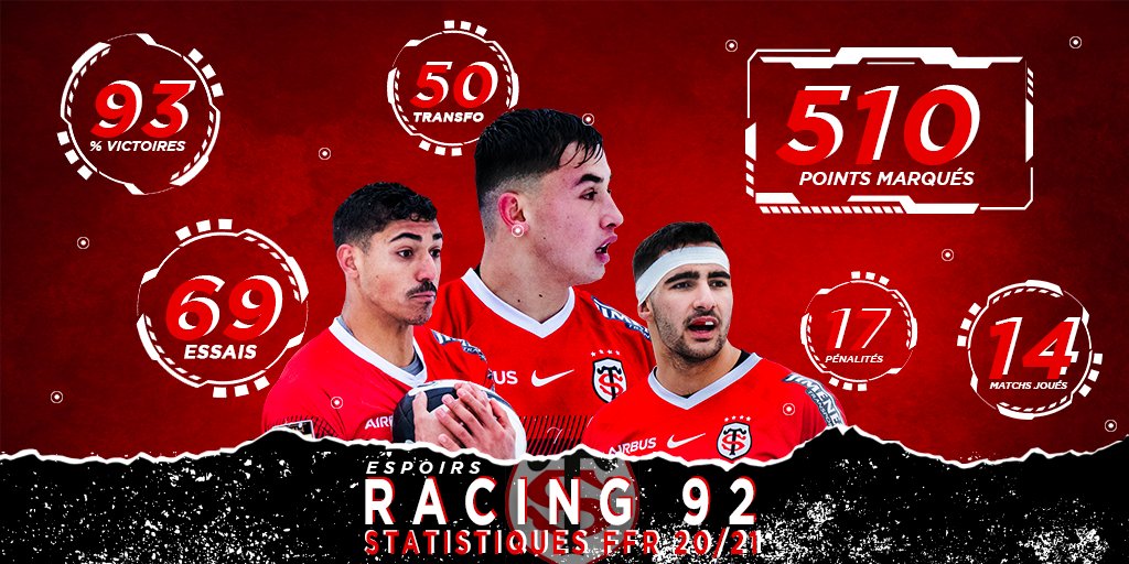 Racing 92 tweet media
