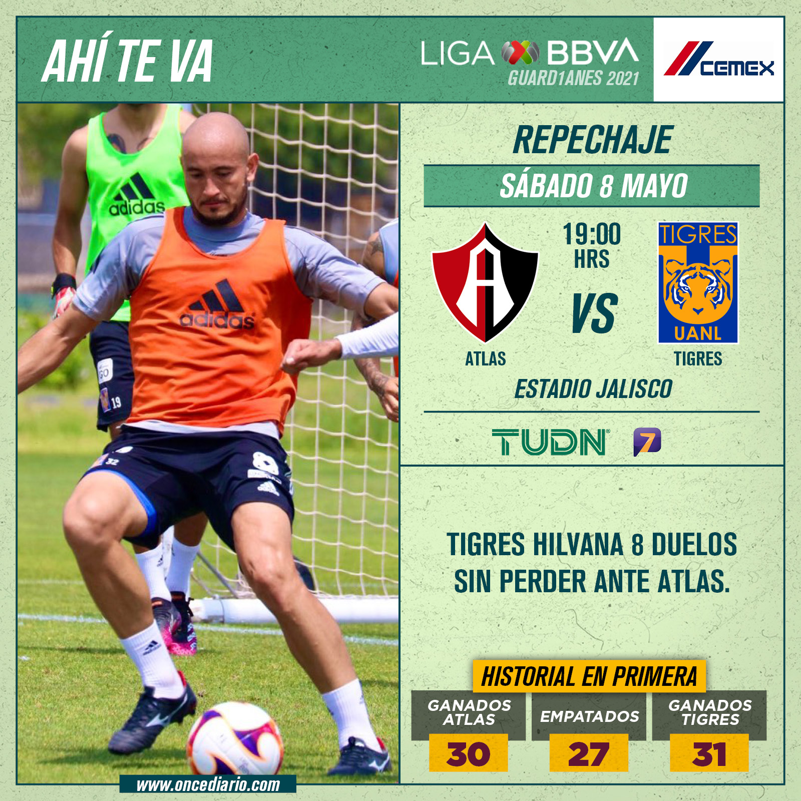 Previa del Atlas vs. Tigres por el Repechaje