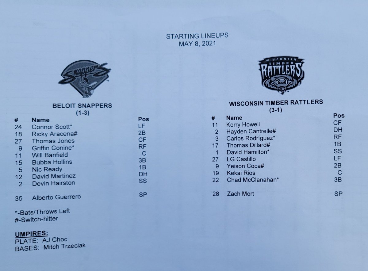 Today's Starting Lineup
1:05 First Pitch

SP Zach Mort last pitched with the South Bend Cubs in 2019 and was signed by the Brewers on 1/14/21. The  23 year old righty was drafted by the Cubs in the 8th round of the 2018 draft out of George Mason.