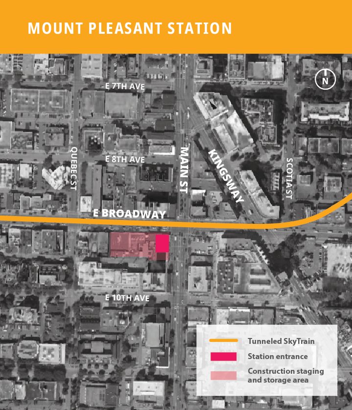 The sites adjacent to station entrances need to be used for construction staging/storage. This is needed if corridor impacts are to be limited (unlike Canada Line).Many more sites would have to be acquired for staging/storage if buildings at stations happened right away. 2/3