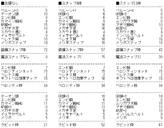 Popular Tweets Of Sey 2 تحليلات تويتر الرسومية الخاصة بهوتويت Whotwi