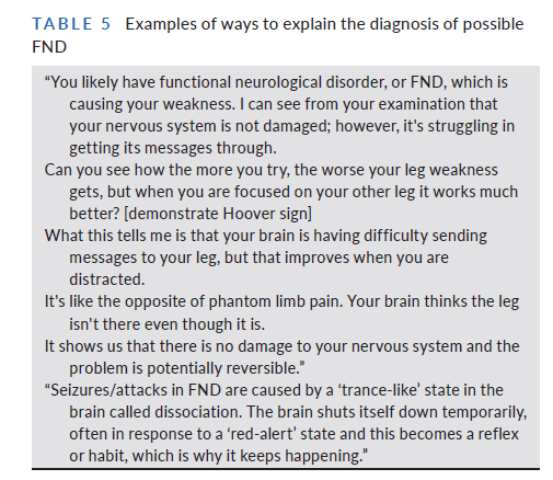 If you are dealing with FND in an ED setting, especially perhaps if the diagnosis has been made elsewhere, there are ways of communicating the diagnosis that are truthful and can help lay the groundwork for rehabilitation treatment. 9/