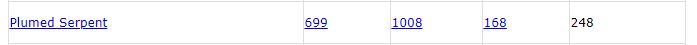 Also on January 16 we had 2 drops about Biden. Maybe something related to the US Government participating in the Sunshine Act meeting on May 13 and XRP? "Congrats Biden Harris" gives "Plumered serpent" (Phoenix) in G, also "Cryptocurrency" and one crypto I won't mention. 7/*