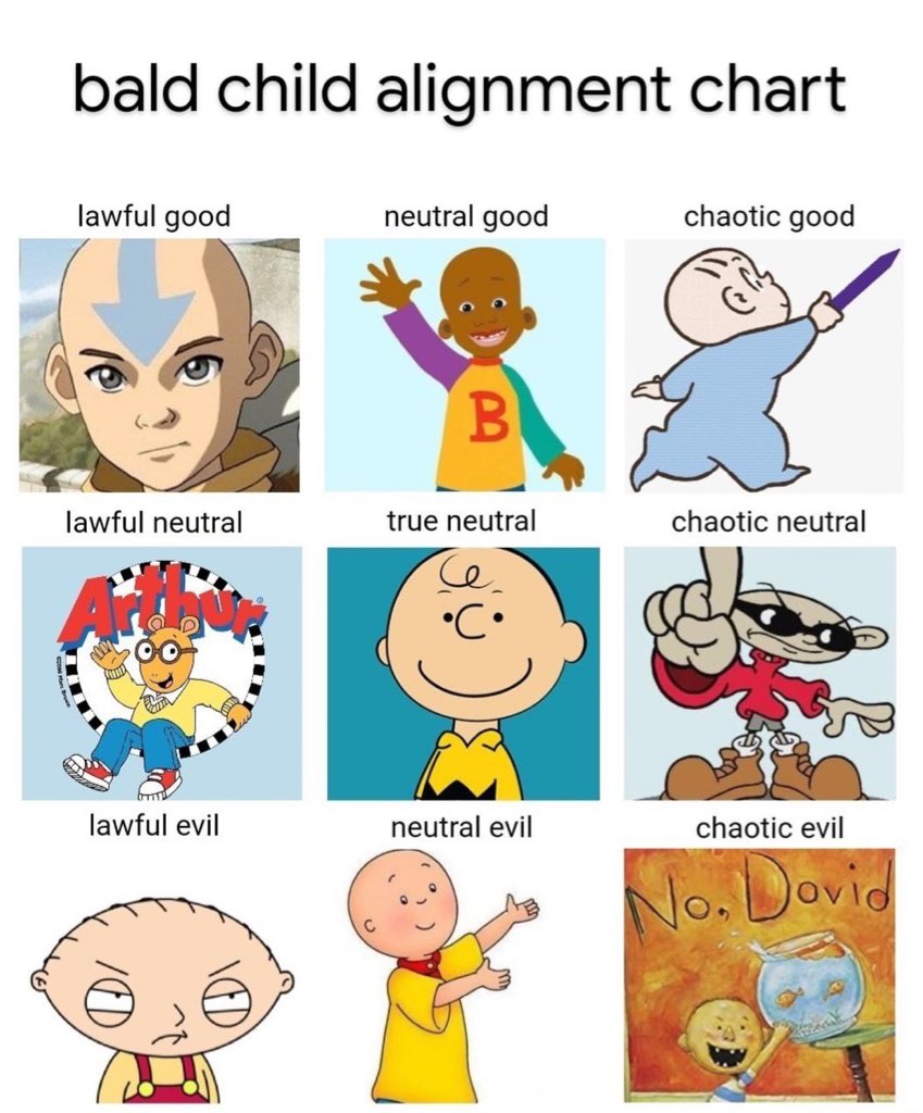 notjoshdenson's tweet photo. which bald child are u https://t.co/G4ypMownqv