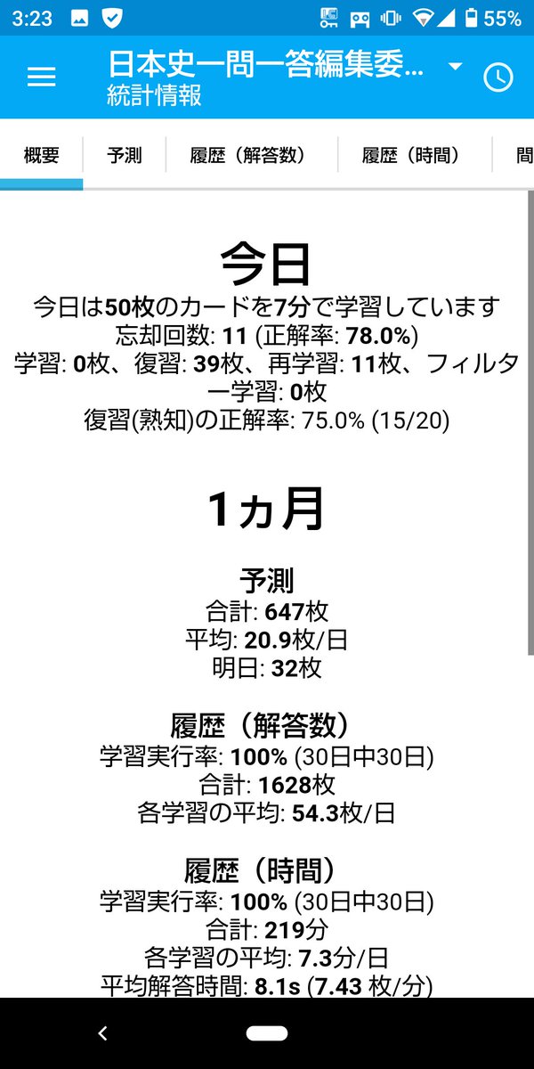 かとり Scent Hunting Twitter かとり Scent Hunting Twitter