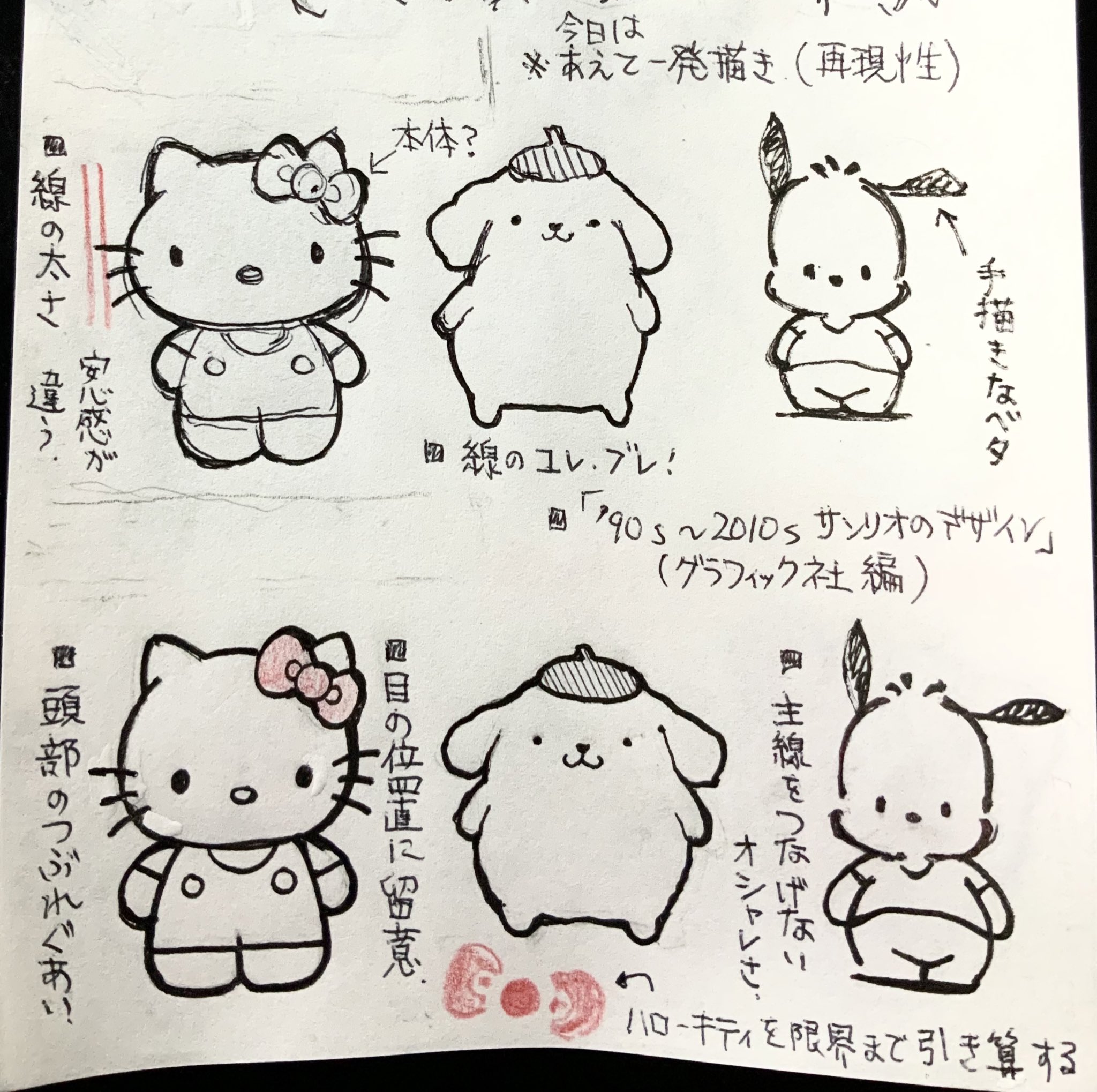 木志田コテツ 遊び方マンガ描き キャラクターの梁山泊 サンリオのキャラ研究 T Co L9ctsxp48b Twitter