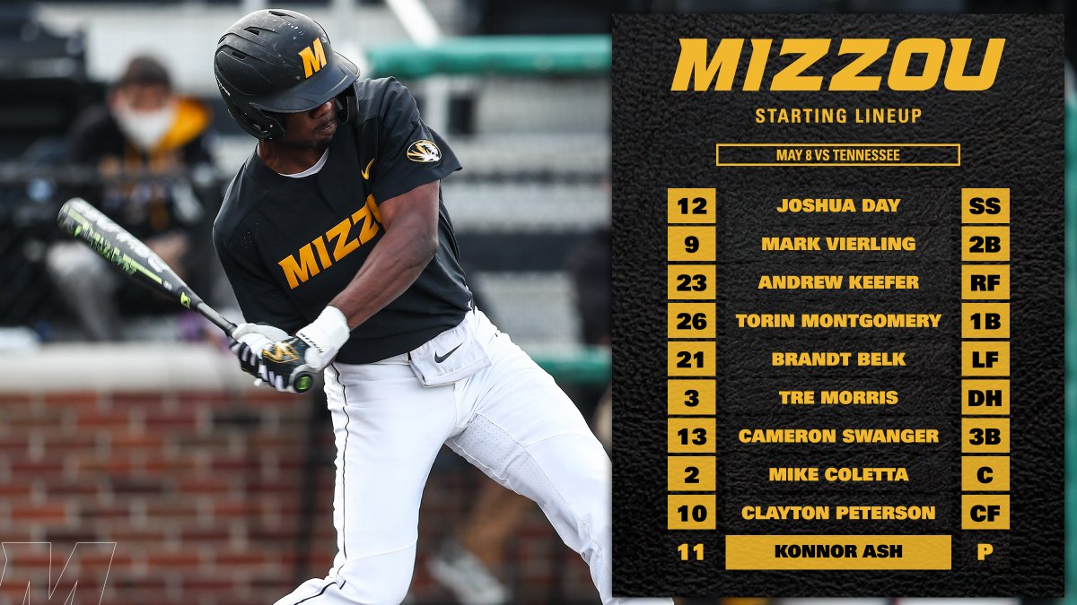 Take a peak at the starting nine for today's contest⬇️

#C2E🐯⚾️