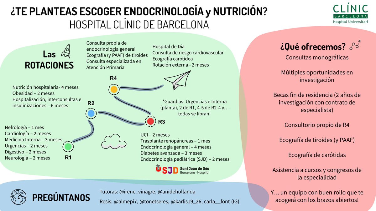 anidehollanda's tweet photo. #mir2021 #mir2021abierto Si estás pensando en Endocrino en el @hospitalclinic, el jueves 13/05 a las 16:00 estaremos conectados para resolver tus dudas. En breve pasaremos el link de zoom https://t.co/zSNgudAqo4