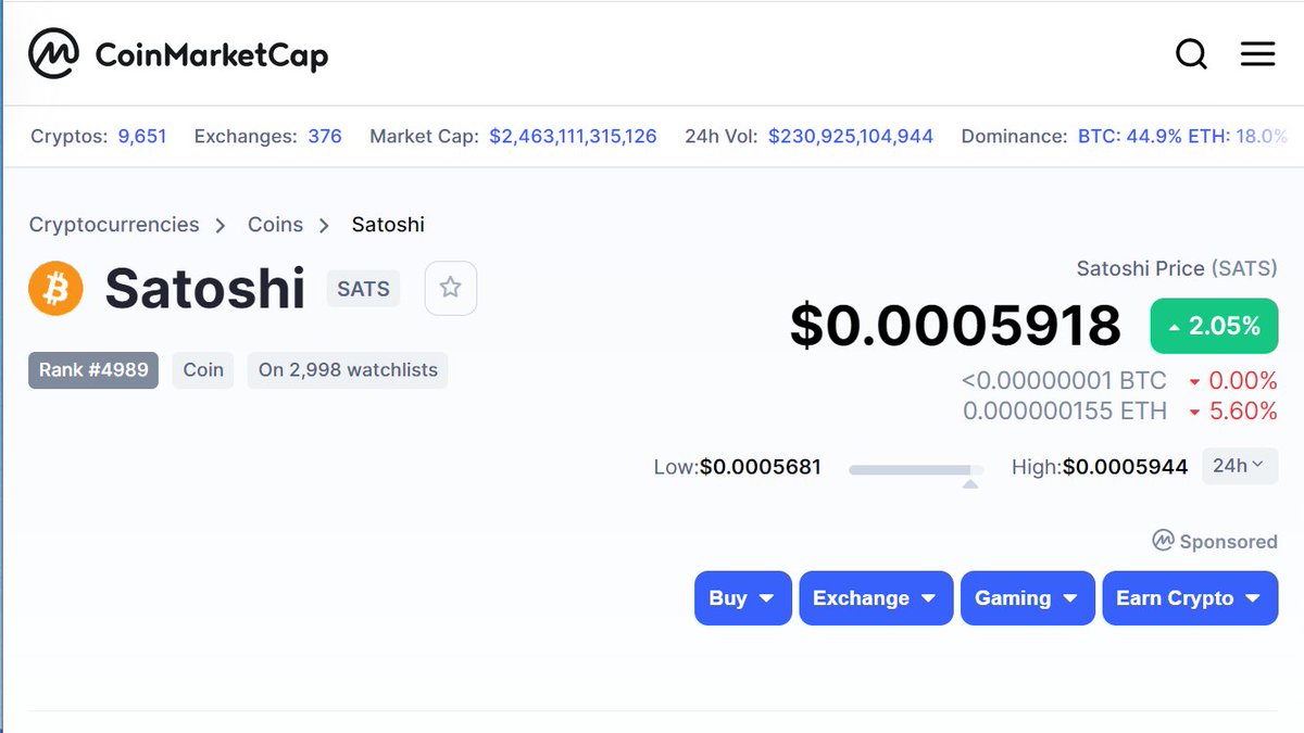 TrVon's tweet photo. #SatsTo1Dollar #Bitcoin https://t.co/s8DNguQIwd