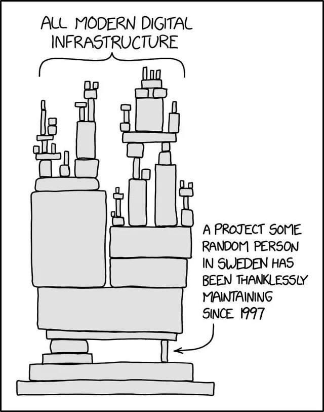 sanjaykalra's tweet image. #SaturdayTech #Digital