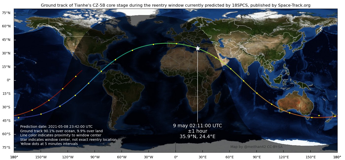 Трекинг-код сайта иконка. Мониторинг интеграционных потоков. Gps геолокация. Файл для отслеживания площадки закупай. Tracking org.