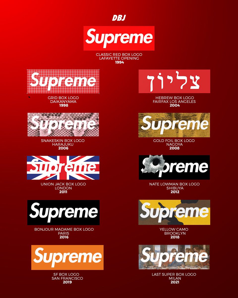 Supreme shibuya box logo - Gem