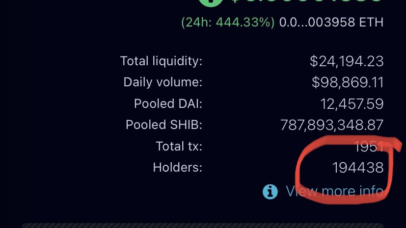 GeneralShib's tweet photo. Damn! We almost at 200k HOLDERS!!🔥🔥🔥WELCOME to the #SHIBARMY brathas and sistas!✊ We are strong together and looking primed to continue this parabolic MARS MISSION!! 🚀🚀🚀 BUY/HODL $SHIB $LEASH $BONE #SHIBASWAP https://t.co/vwKIYV49BZ