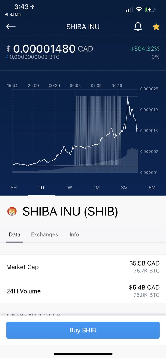 CryptoJude1's tweet photo. Yes https://t.co/kY9zgAfE0e! Picked up some #shiba #SHIB .. holding on to this #Crypto https://t.co/TQD91YG9ZM