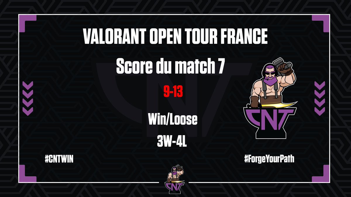 Pas de brisage de chaîne ce soir. 

9-13 L

GG WP!

#ForgeYourPath #CNTWIN