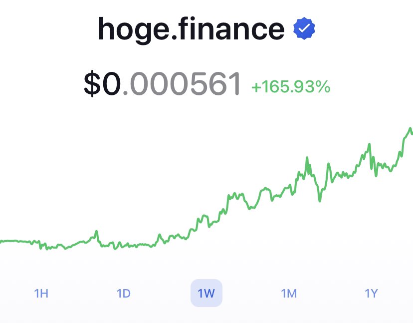 HOGE Futures tweet media