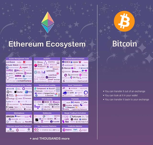 fektessen be bitcoin-mentesen