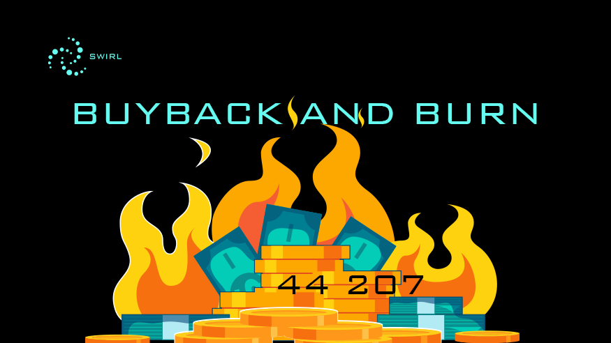 Swirl_Cash's tweet photo. We're doing another buyback and burn of SWIRL, Another 100 BNB swirling in the incinerator.

TX: https://t.co/ErFv8MMgtD

#inflation #inflationary #BSC #YieldFarming #Burn #swirl https://t.co/KGueyihng7