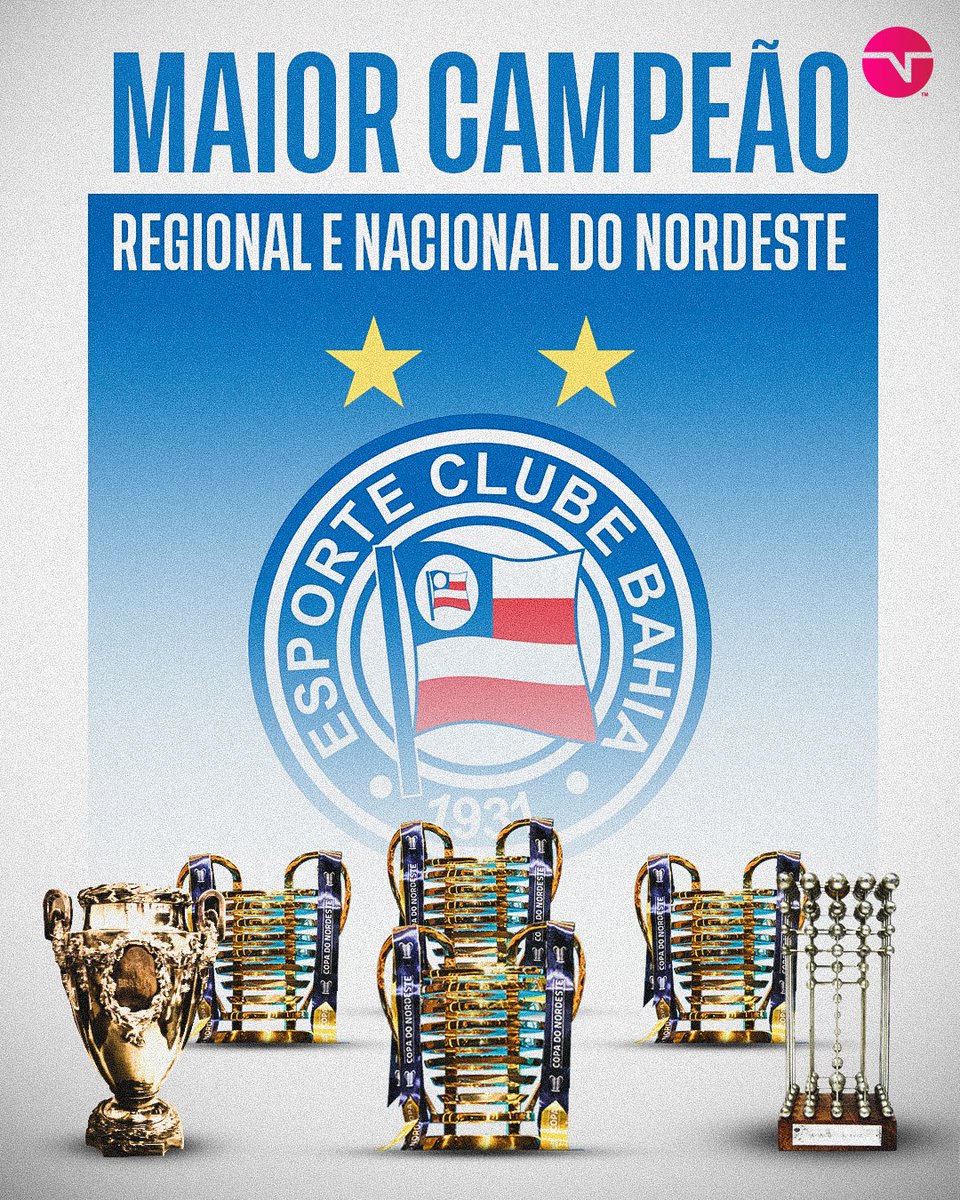TNTSportsBR's tweet photo. Apenas RESPEITE esse GIGANTE do futebol nordestino! 🔥
O Bahia conquistou o seu quarto título do Nordeste e igualou o rival Vitória... https://t.co/XSvMt76sET