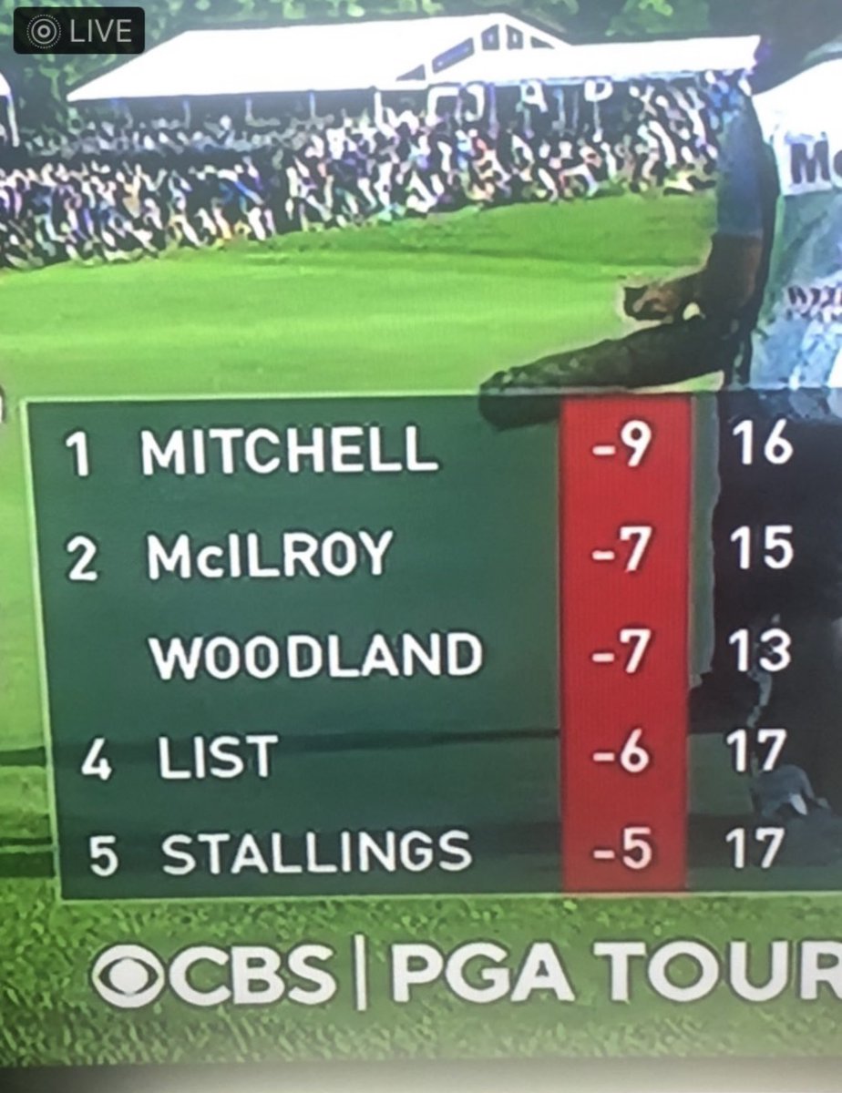 First and Fourth !!! #GBR