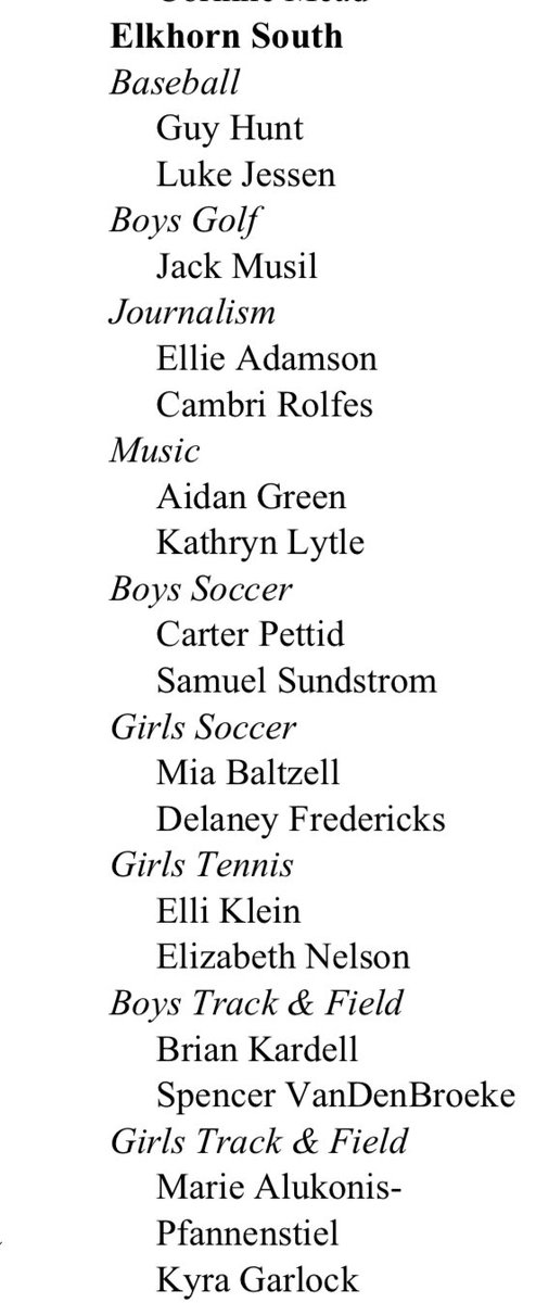 Congratulations to Mia Baltzell and Delaney Fredericks for their Academic All-State award! So important to be good leaders in the classroom as well.  Well done ladies!