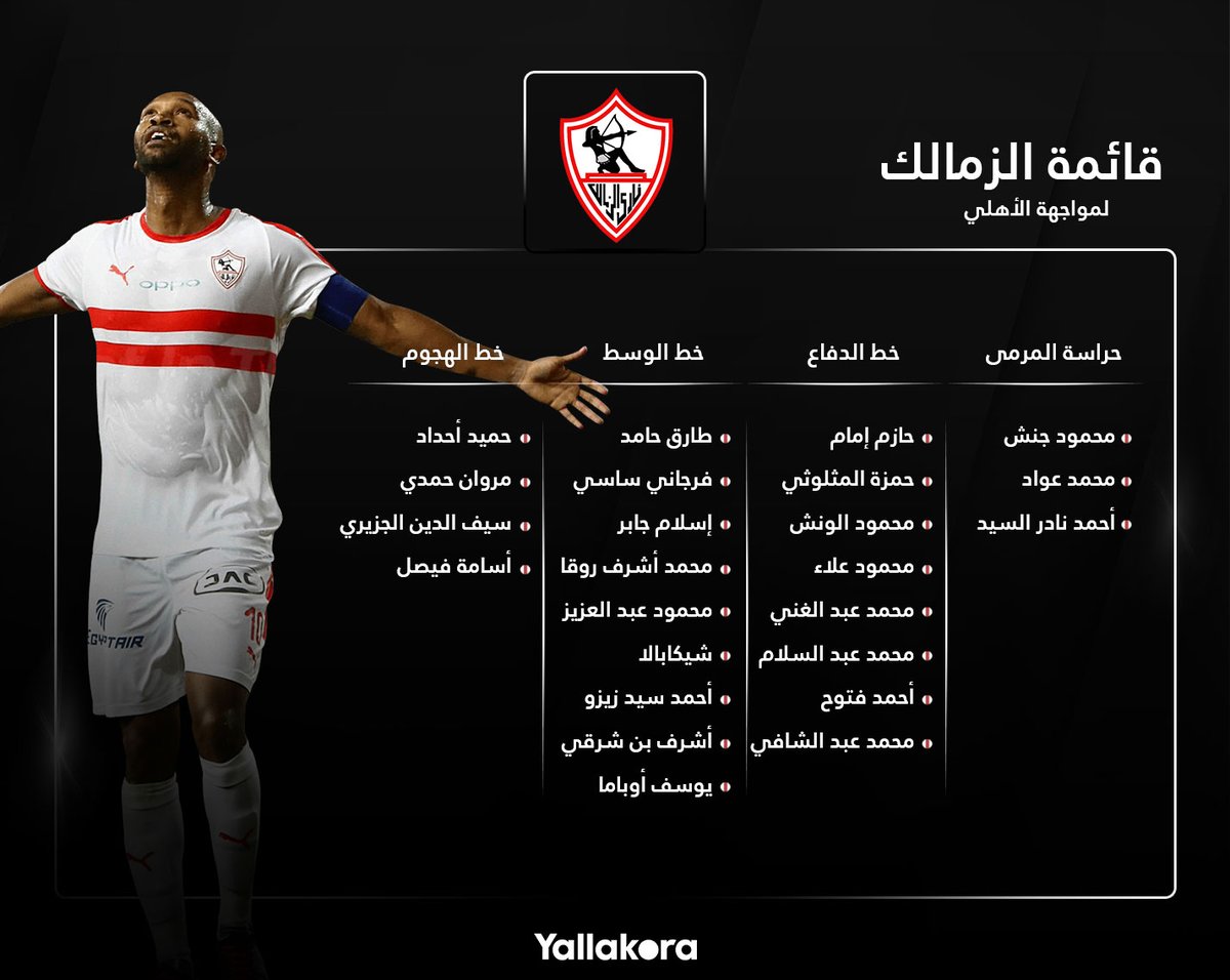 عبدالله جمعة يغيب عن قائمة الزمالك لمواجهة الأهلي في الدوري المصري