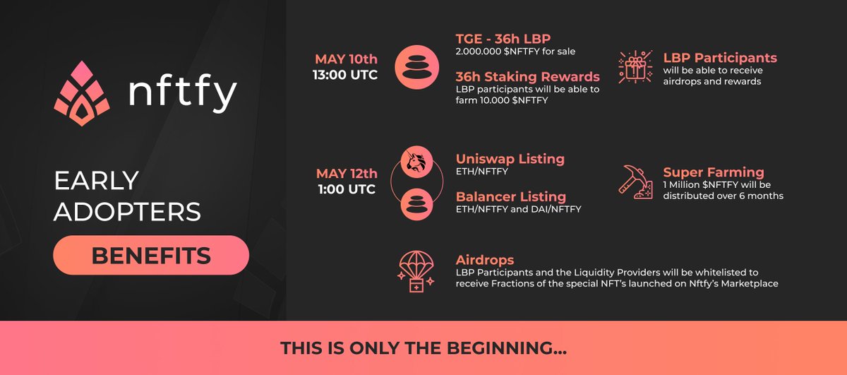 🚀 LBP Early Community Rewards 🚀

👉 All wallets participating in our LBP will be whitelisted and will have the possibility to be awarded at any time with Fractions of NFTs launched in Nftfy. This whitelist will be saved on Ethereum to be accessed at any time for other rewards.