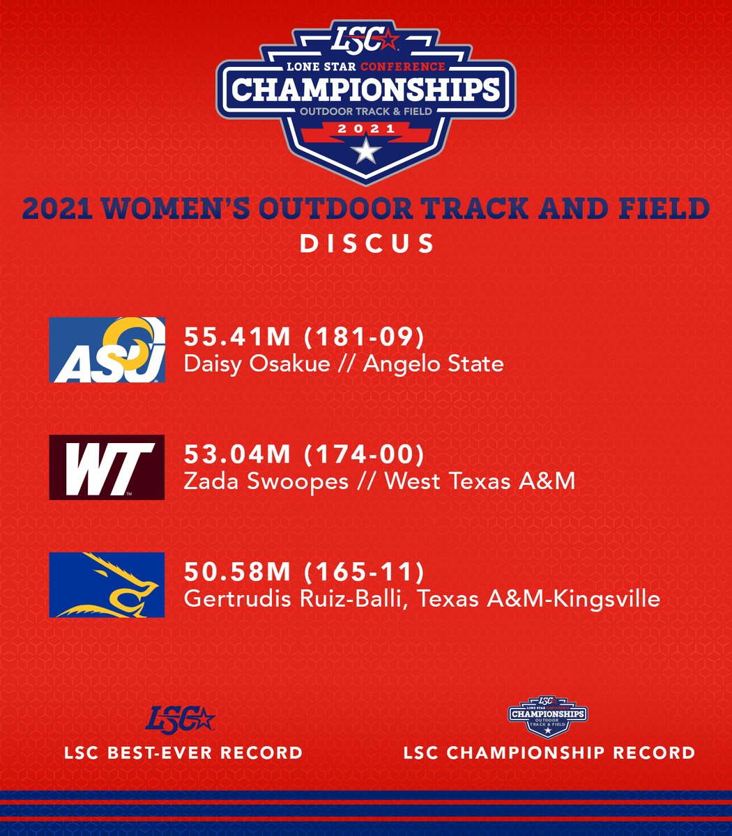 Daisy Osakue Osakuedaisy Twitter