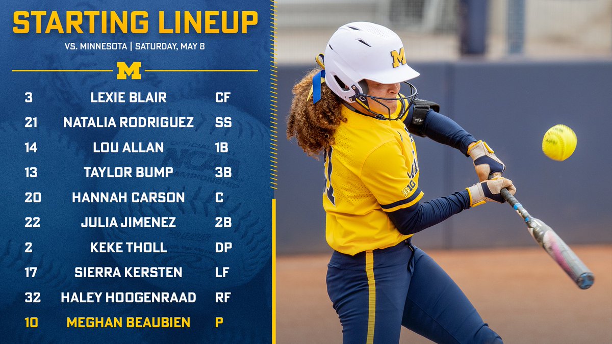 umichsoftball's tweet photo. #GAME37 Starting Lineup.
WATCH » @BigTenNetwork
STATS » https://t.co/g0pdFOz4Dg https://t.co/DSiHVSK4oV