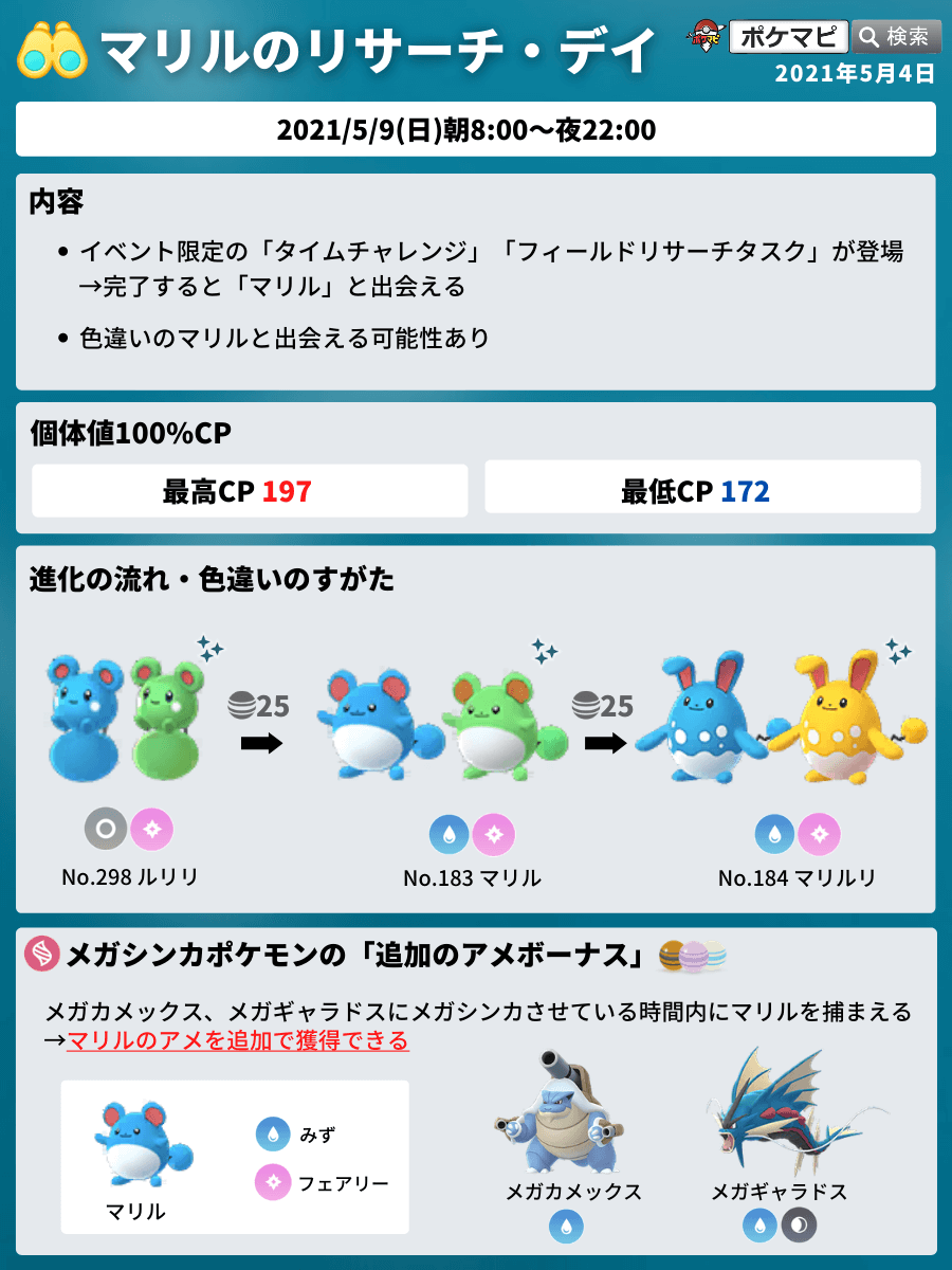 ポケモンgo攻略情報 ポケマピ マリルのリサーチ デイ 開催 開催日時 21 5 9 日 朝8時 夜22時 イベント限定の タイムチャレンジ と フィールドリサーチ が登場 完了するとマリルと出会える 運が良ければ 色違いのマリルと出会える