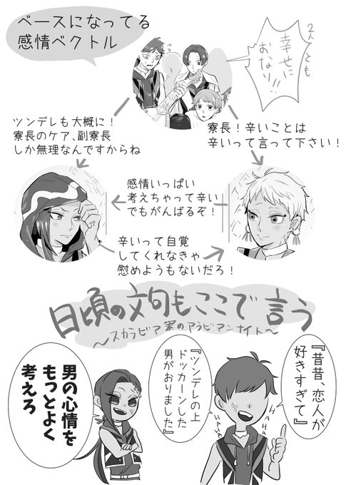 寮生でお話が苦手な子は実際の人間をモデルにすると良いよと言われているのですが、大抵毎日てんやわんやしている🐍☀がよくモデルになる‥というのの補足です 
