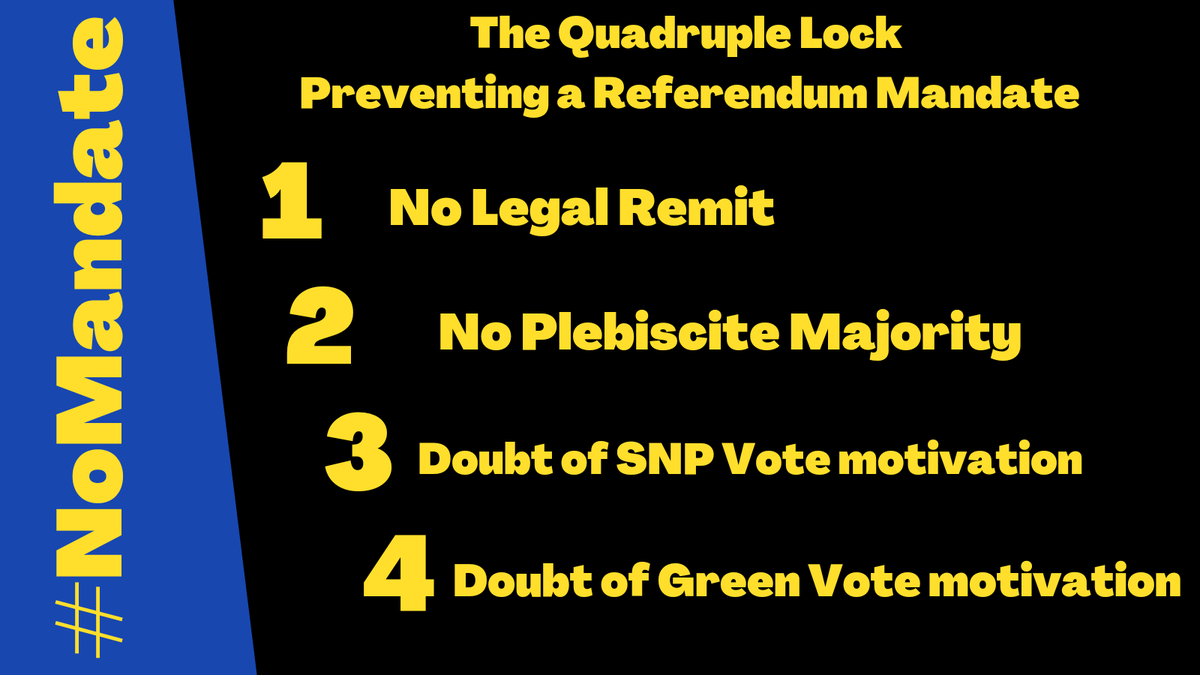 These four cast-iron reasons show  @NicolaSturgeon and  @theSNP do NOT have a mandate for a second independence referendum. Please share this thread anywhere you see a mandate falsely being claimed #NoMandate