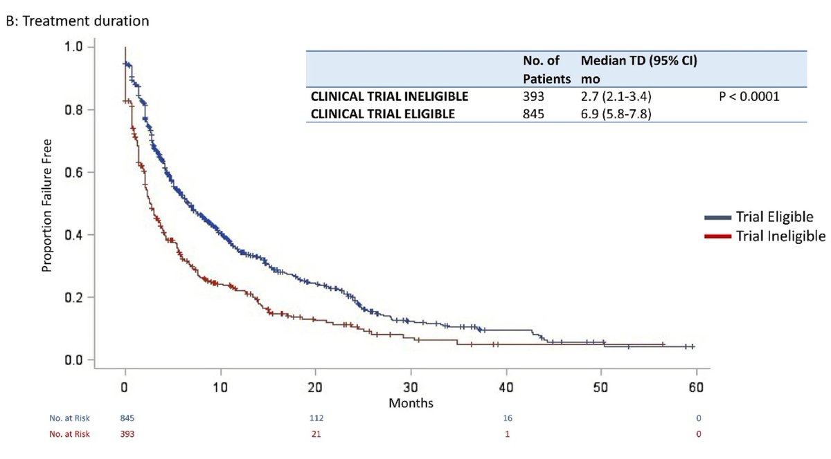 Chun Loo Gan tweet media