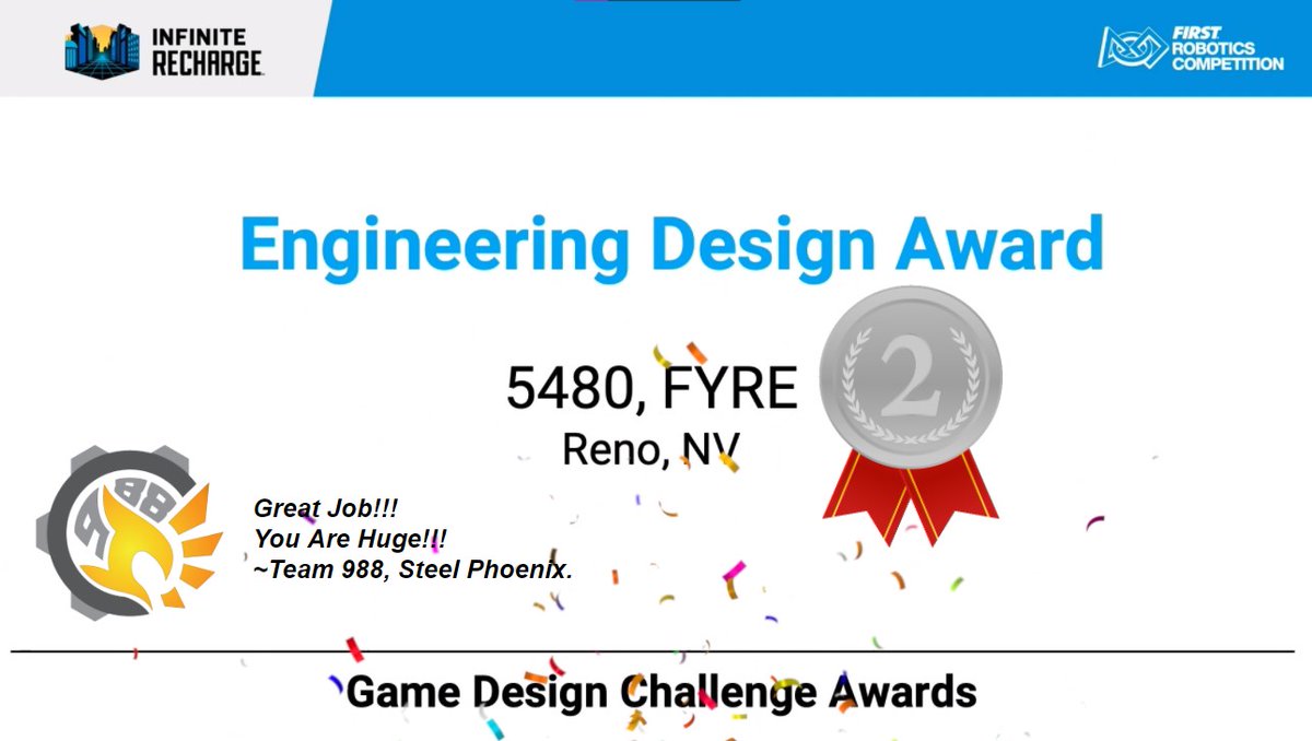 Sheesh!!! Second Winners!!!