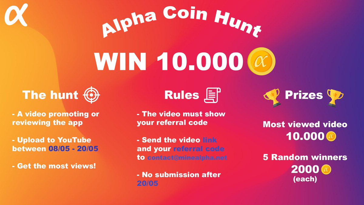 Alpha Network tweet media