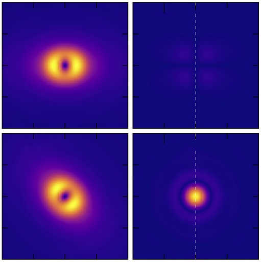 OpticaPubsGroup's tweet photo. An Editors' Pick via #OSA_OpEx: Switchable generation of azimuthally- and radially-polarized terahertz beams from a spintronic terahertz emitter https://t.co/IdvB3LCMXN #VectorBeams #Polarization @UTokyo_News_en https://t.co/VoHPwATb9C
