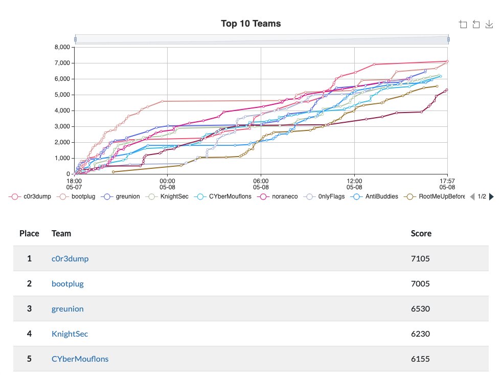 CYberMouflons tweet media