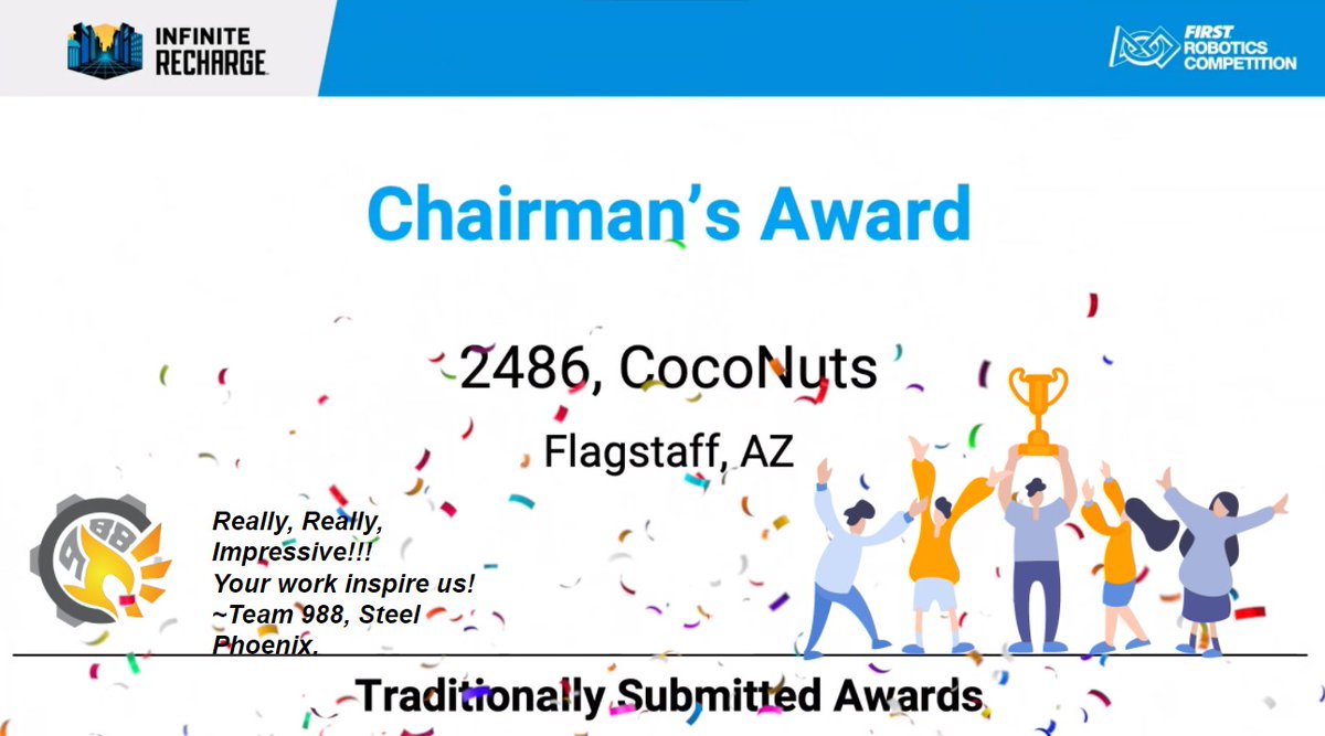 Team 988 is Really Happy For Your Success!!!
Another Chairman's Award?
You are Nuts!!! Literally!!!
<a href="/cocorobo/">CocoNuts - FIRST Robotics Competition Team 2486</a>