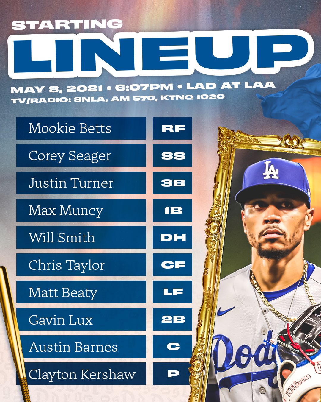 Dodgers tonight outlet