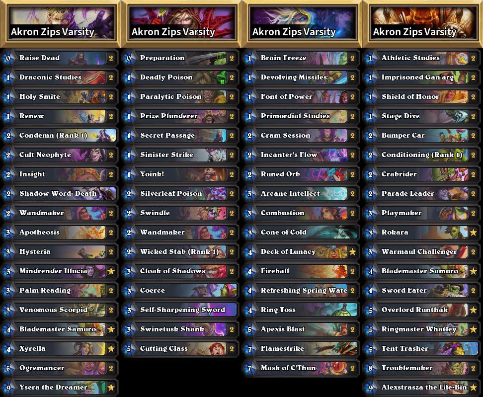 InziHS's tweet photo. Qualified for TESPA Top 8(10? idk) thru winners for @ZipsEsports with @Chiblu10  and @ Gracile.

Imagine not just winning
Guess my competitive career lasts a week longer https://t.co/YTrRiuEi8j