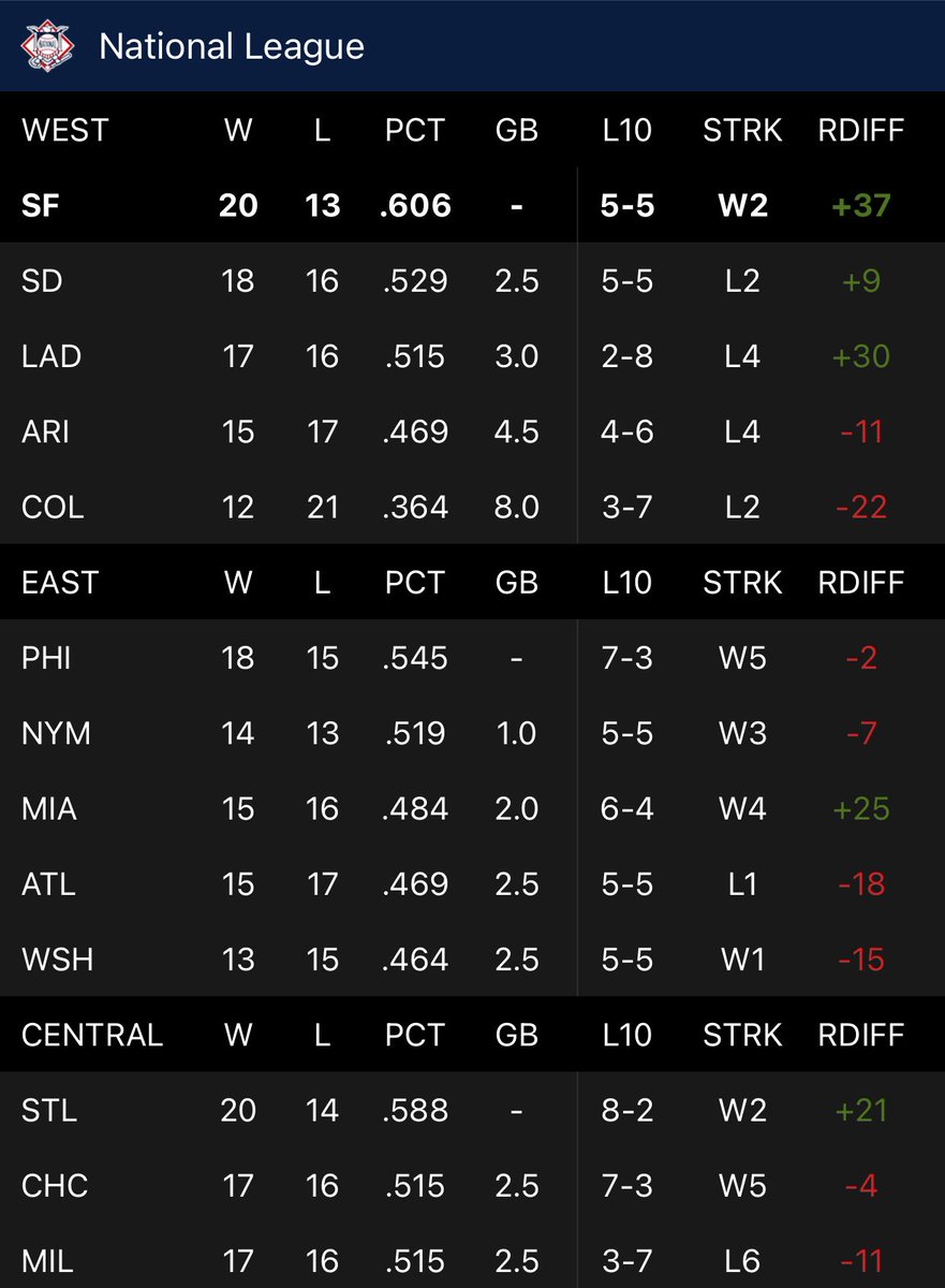 It’s time to talk to your kids about the San Francisco Giants