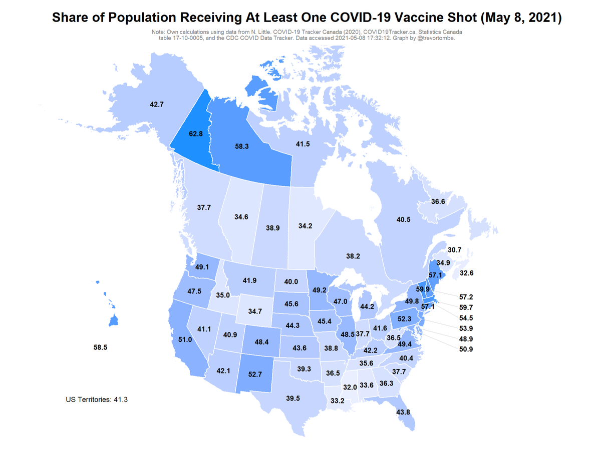 Canada/US comparison:- Highest Prov: QC, 40.5% of pop w/ at least one dose- Lowest Prov: PE, 30.7- Highest State: VT, 59.9- Lowest State: MS, 32.0- Top CDN Terr: YT, 62.8- Top US Terr: PW, 72.4Sources:  https://covid.cdc.gov/covid-data-tracker/#vaccinations and  https://covid19tracker.ca/vaccinationtracker.html